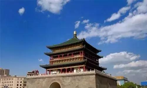 辦公風水最好的五個城市你知道嗎？